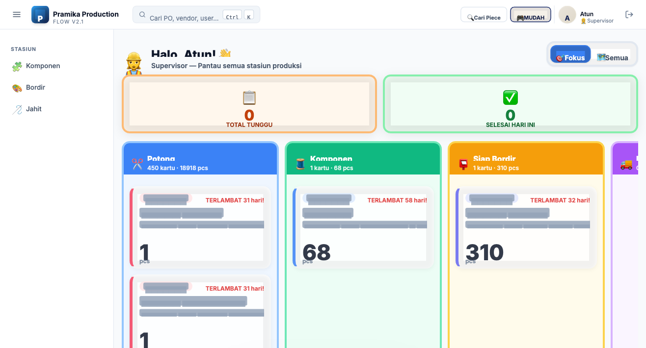 Sistem Produksi Pramika — internal monitoring tools